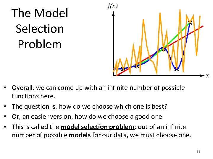 The Model Selection Problem • Overall, we can come up with an infinite number