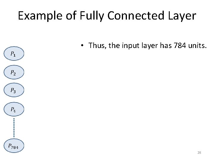 Example of Fully Connected Layer • Thus, the input layer has 784 units. 28