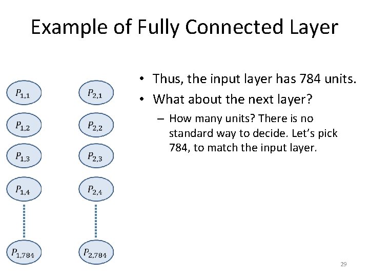 Example of Fully Connected Layer • Thus, the input layer has 784 units. •