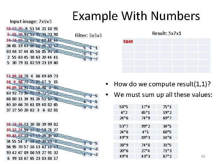 Example With Numbers Input image: 7 x 9 x 3 58 6 24 36