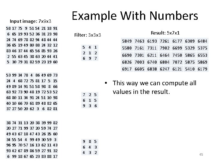 Example With Numbers Input image: 7 x 9 x 3 58 6 24 36