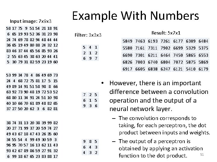 Example With Numbers Input image: 7 x 9 x 3 58 6 24 36