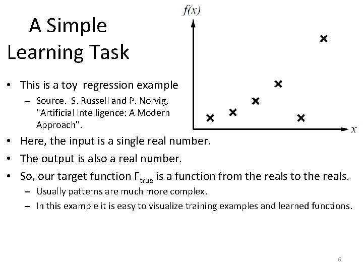 A Simple Learning Task • This is a toy regression example. . – Source.