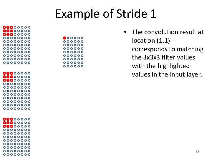 Example of Stride 1 • The convolution result at location (1, 1) corresponds to