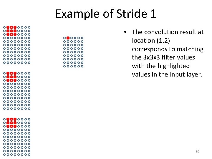 Example of Stride 1 • The convolution result at location (1, 2) corresponds to