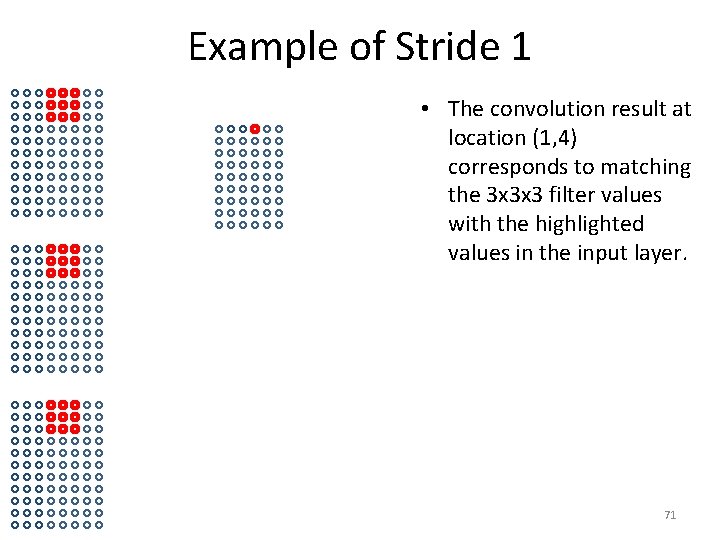 Example of Stride 1 • The convolution result at location (1, 4) corresponds to