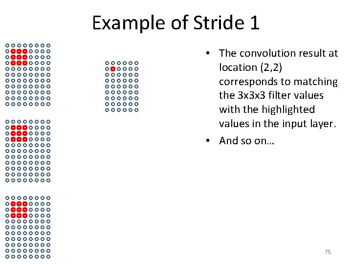 Example of Stride 1 • The convolution result at location (2, 2) corresponds to