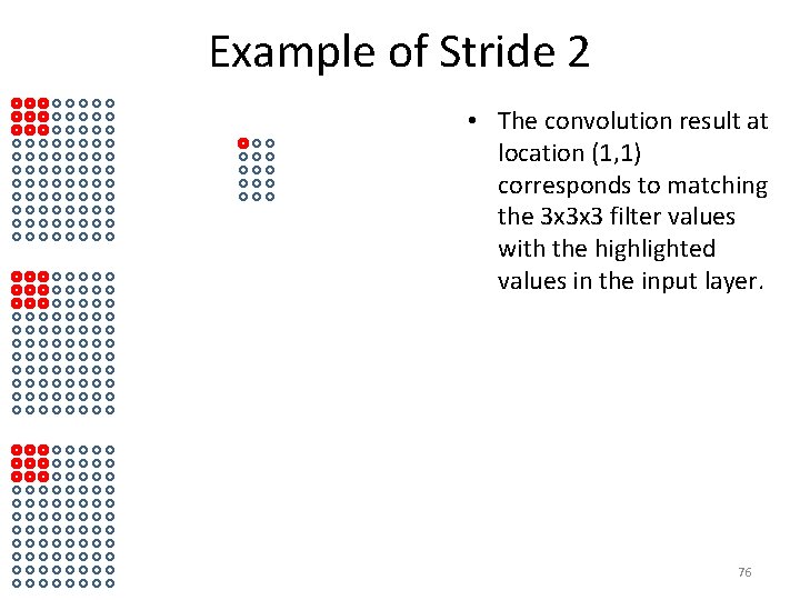 Example of Stride 2 • The convolution result at location (1, 1) corresponds to