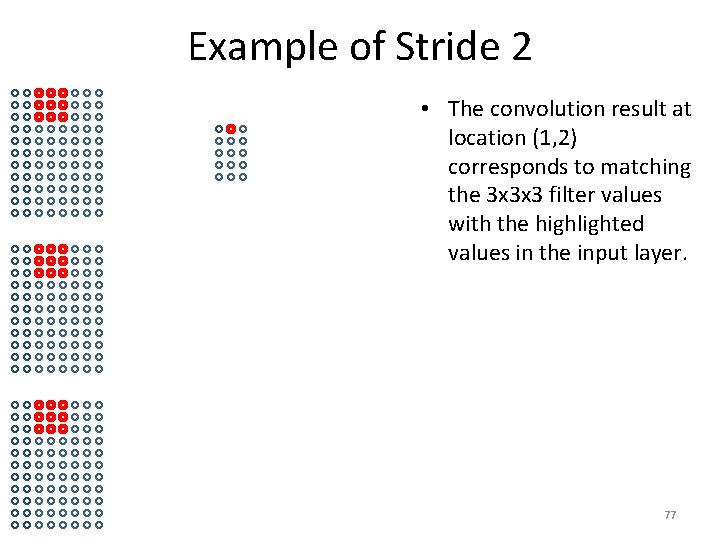 Example of Stride 2 • The convolution result at location (1, 2) corresponds to
