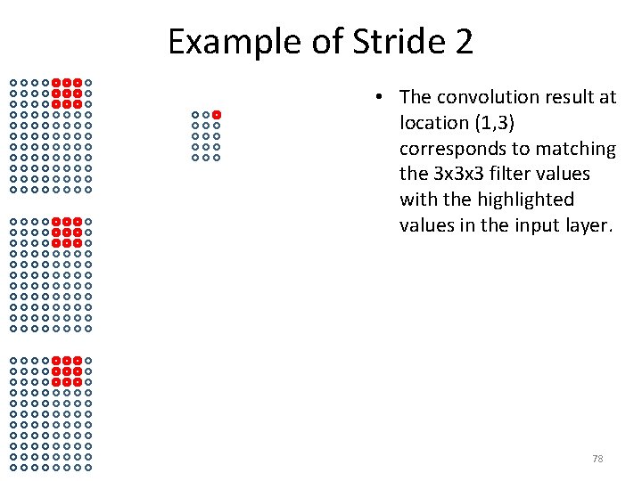 Example of Stride 2 • The convolution result at location (1, 3) corresponds to