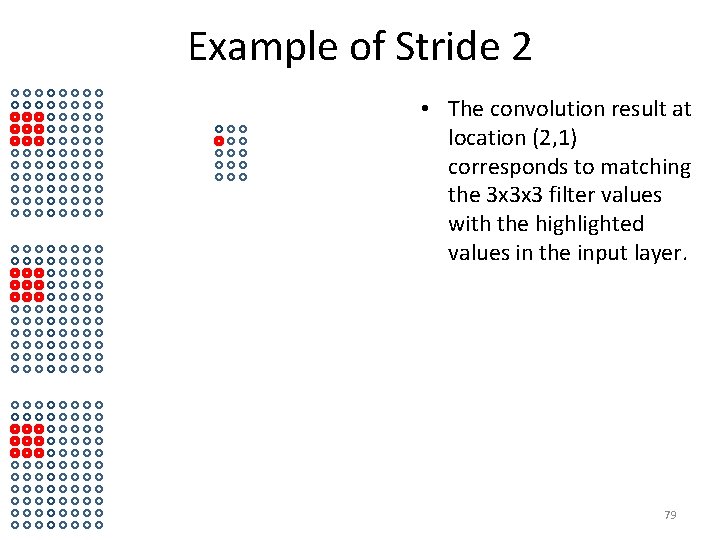 Example of Stride 2 • The convolution result at location (2, 1) corresponds to