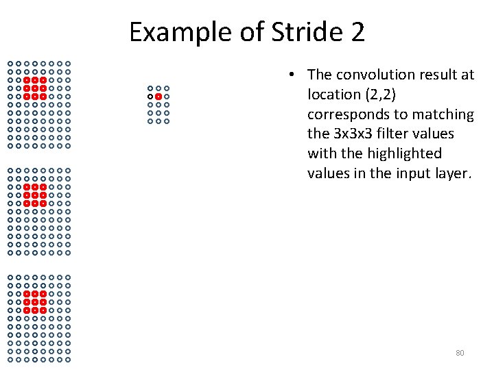 Example of Stride 2 • The convolution result at location (2, 2) corresponds to