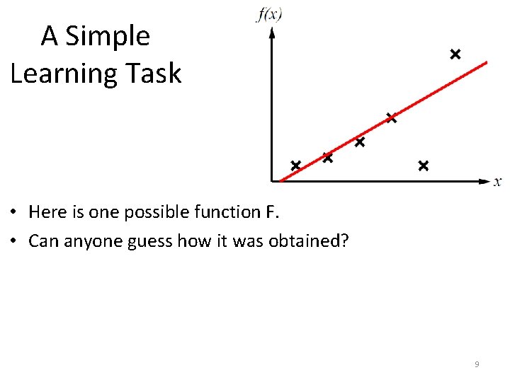 A Simple Learning Task • Here is one possible function F. • Can anyone