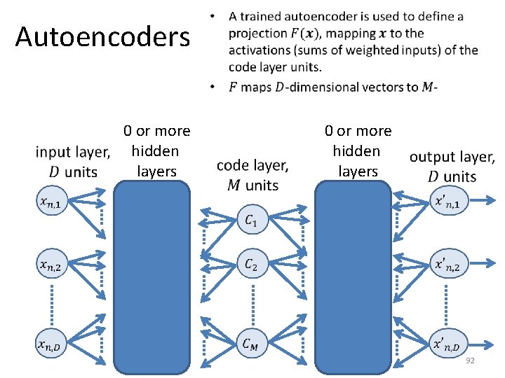 Autoencoders 0 or more hidden layers • 0 or more hidden layers 92 