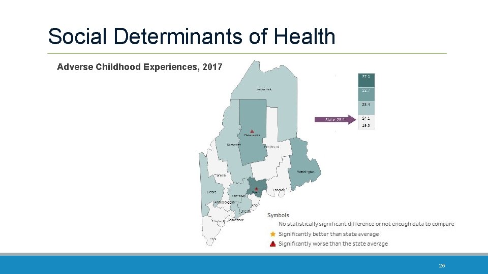 Social Determinants of Health Adverse Childhood Experiences, 2017 25 