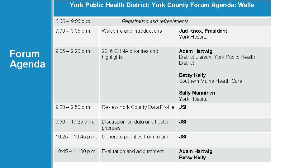 York Public Health District: York County Forum Agenda: Wells 8: 30 – 9: 00