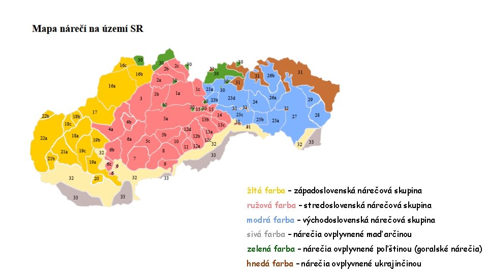 žltá farba – západoslovenská nárečová skupina ružová farba – stredoslovenská nárečová skupina modrá farba