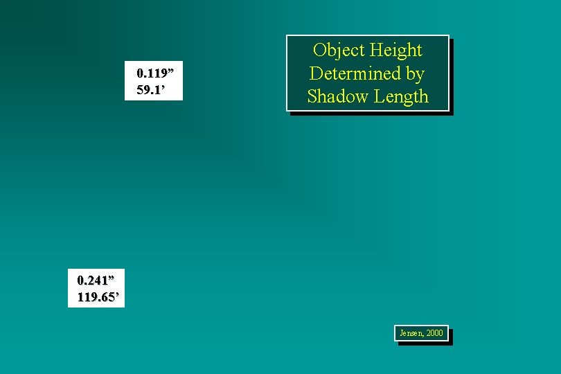 0. 119” 59. 1’ Object Height Determined by Shadow Length 0. 241” 119. 65’