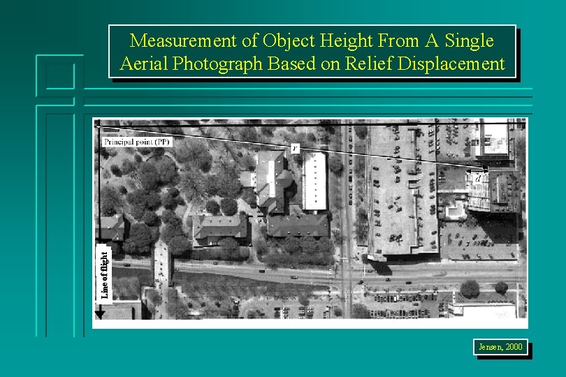 Line of flight Measurement of Object Height From A Single Aerial Photograph Based on