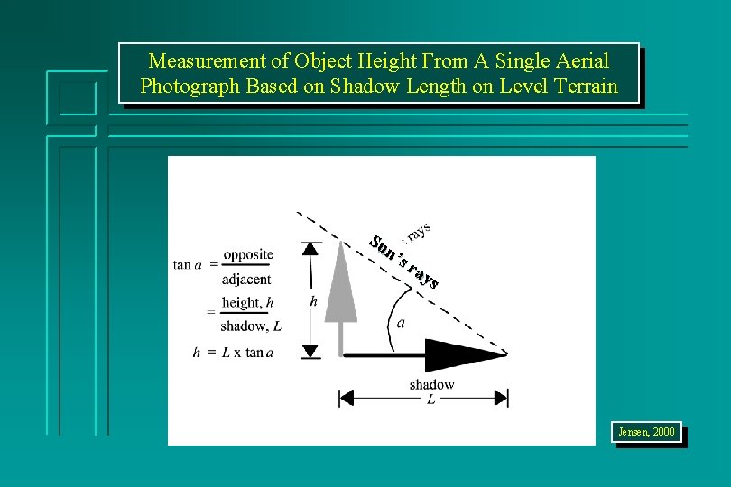 Measurement of Object Height From A Single Aerial Photograph Based on Shadow Length on