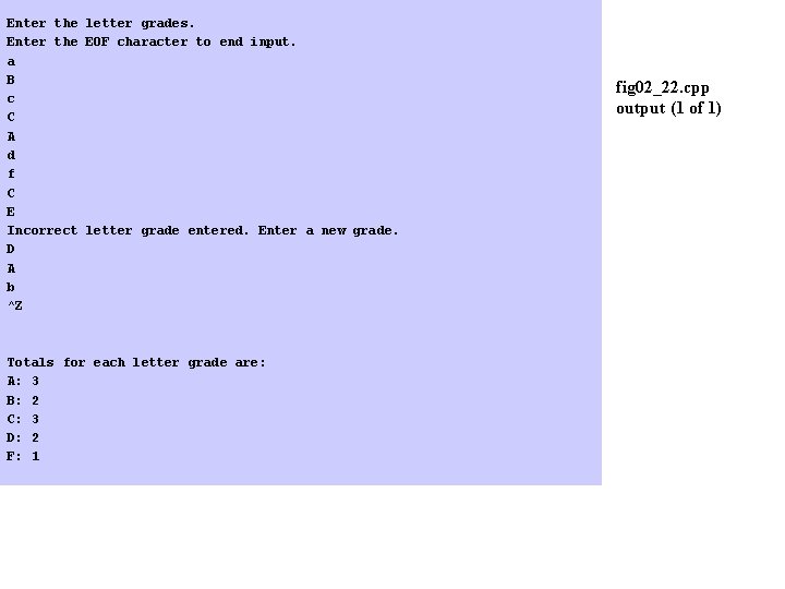 Enter the letter grades. Enter the EOF character to end input. a B c