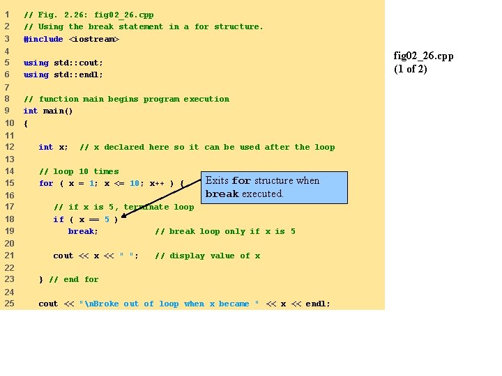 1 2 3 // Fig. 2. 26: fig 02_26. cpp // Using the break