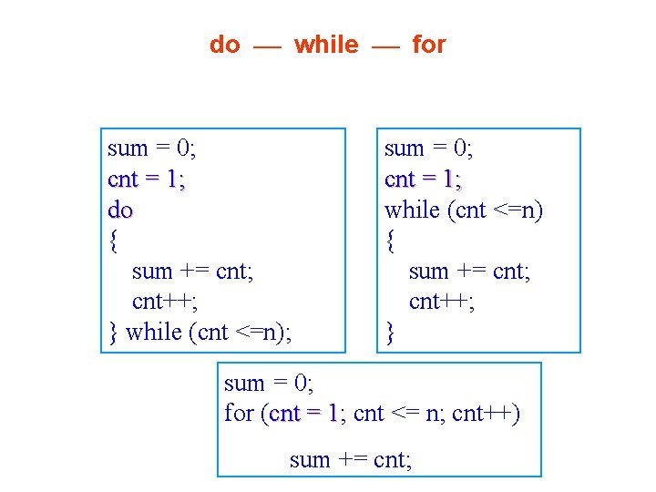 do ¾ while ¾ for sum = 0; cnt = 1; do { sum