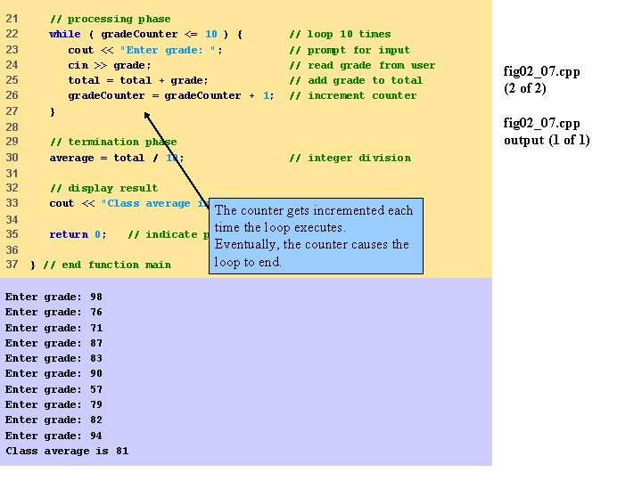 21 22 23 24 25 26 27 // processing phase while ( grade. Counter