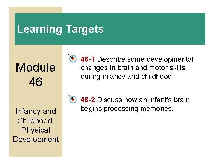 Learning Targets Module 46 Infancy and Childhood: Physical Development 46 -1 Describe some developmental