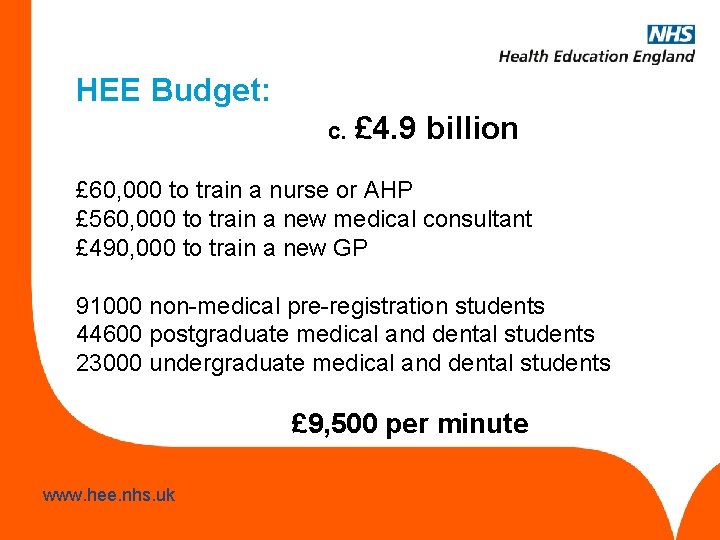 HEE Budget: c. £ 4. 9 billion £ 60, 000 to train a nurse