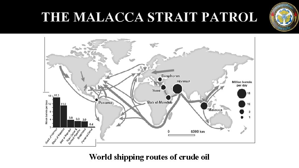 THE MALACCA STRAIT PATROL World shipping routes of crude oil 