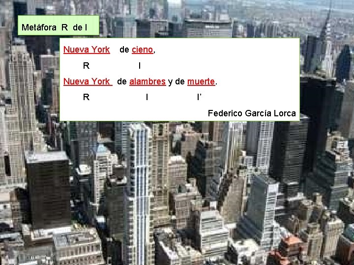 Metáfora R de I Nueva York de cieno, R I Nueva York de alambres