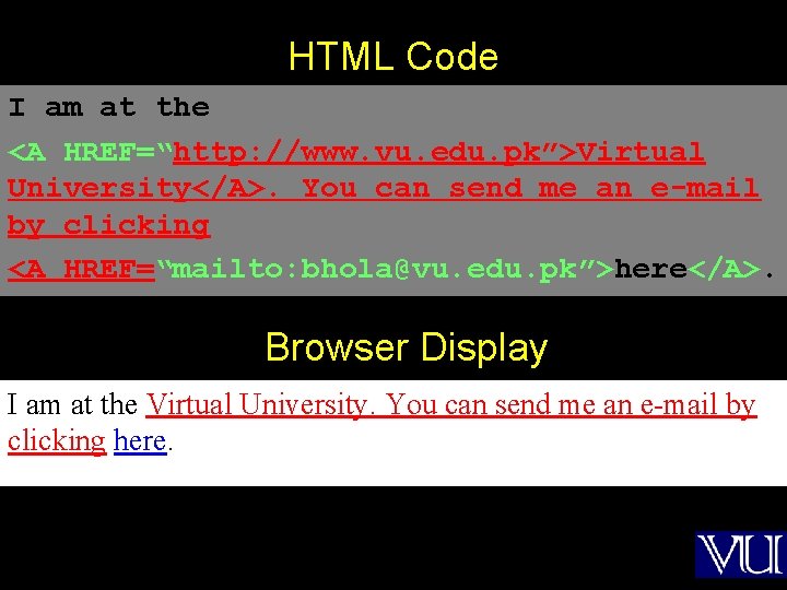 HTML Code I am at the <A HREF=“http: //www. vu. edu. pk”>Virtual University</A>. You