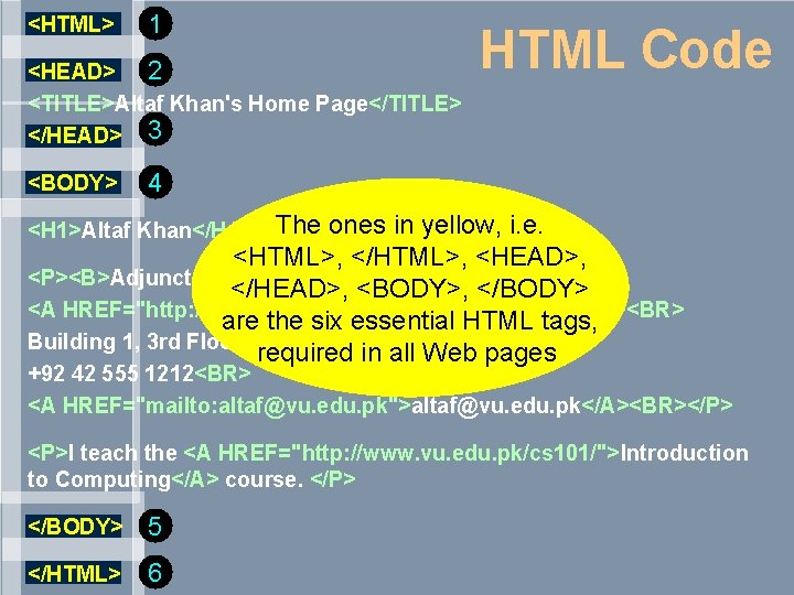 <HTML> 1 <HEAD> 2 <TITLE>Altaf Khan's Home Page</TITLE> </HEAD> 3 <BODY> HTML Code 4