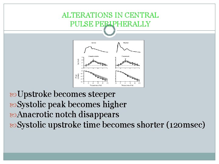 ALTERATIONS IN CENTRAL PULSE PERIPHERALLY Upstroke becomes steeper Systolic peak becomes higher Anacrotic notch