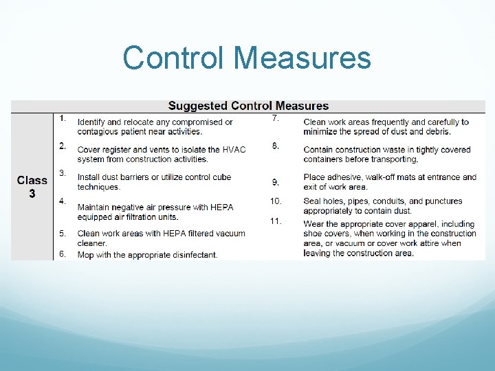Control Measures 