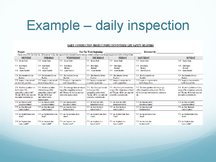 Example – daily inspection 