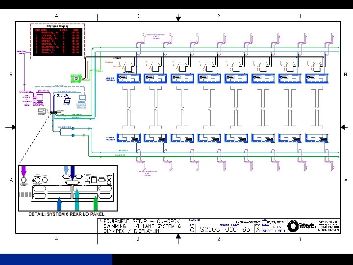 Colorado Time Systems On Deck Cable Systems – Diagram 