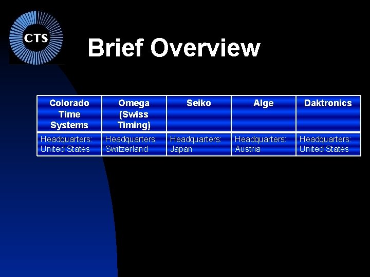 Brief Overview Colorado Time Systems Headquarters: United States Omega (Swiss Timing) Headquarters: Switzerland Seiko