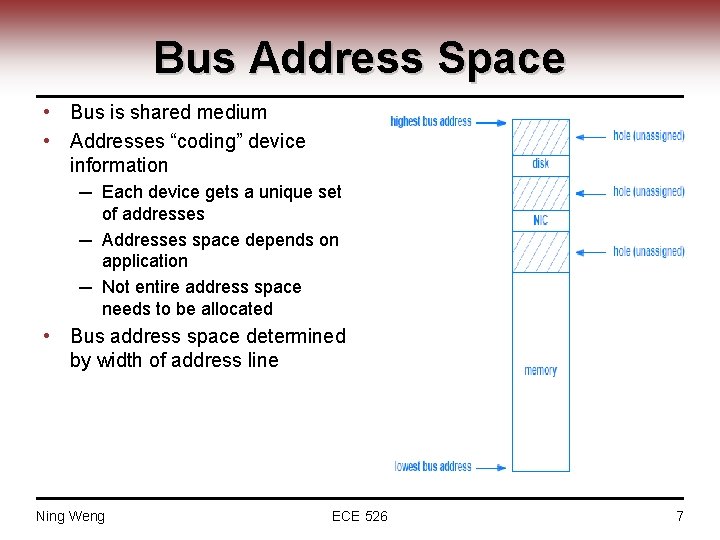 Bus Address Space • Bus is shared medium • Addresses “coding” device information ─