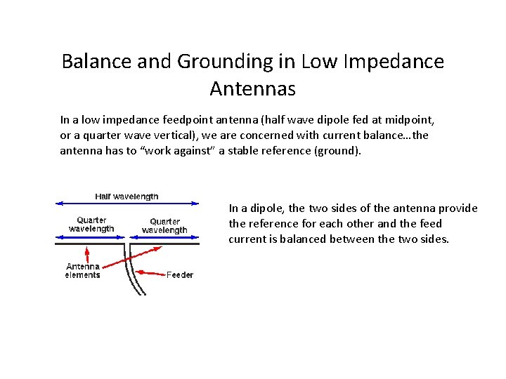 Balance and Grounding in Low Impedance Antennas In a low impedance feedpoint antenna (half