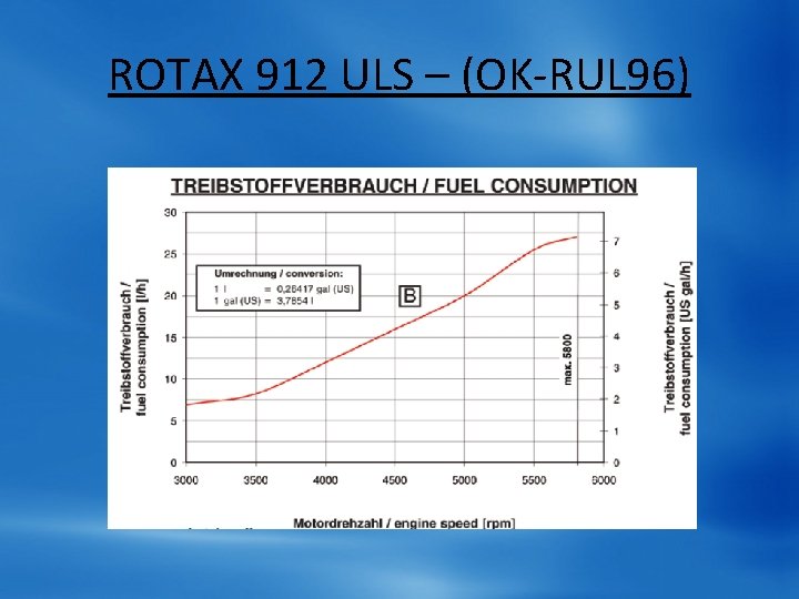 ROTAX 912 ULS – (OK-RUL 96) ROTAX 912 ULS – (OK-RUL 96)