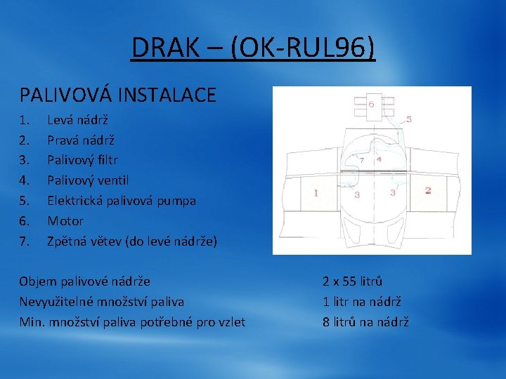 DRAK – (OK-RUL 96) PALIVOVÁ INSTALACE 1. 2. 3. 4. 5. 6. 7. Levá DRAK – (OK-RUL 96) PALIVOVÁ INSTALACE 1. 2. 3. 4. 5. 6. 7. Levá