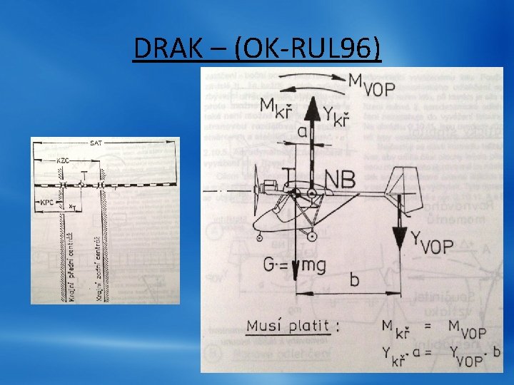 DRAK – (OK-RUL 96) DRAK – (OK-RUL 96)