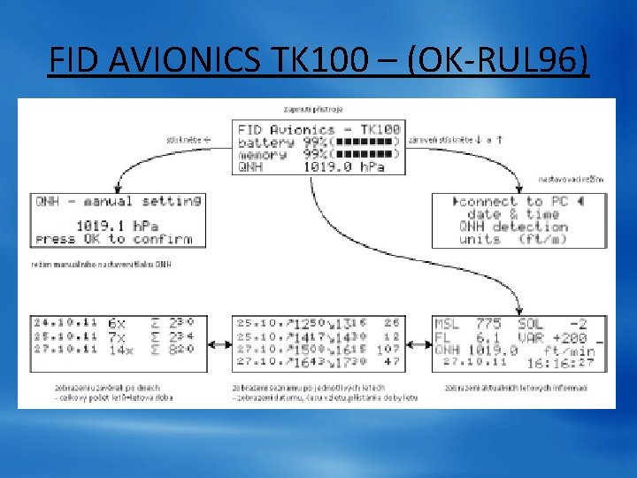 FID AVIONICS TK 100 – (OK-RUL 96) FID AVIONICS TK 100 – (OK-RUL 96)