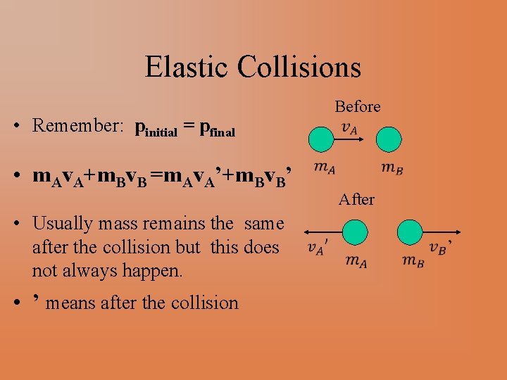 Elastic Collisions Before • Remember: pinitial = pfinal • m. Av. A+m. Bv. B
