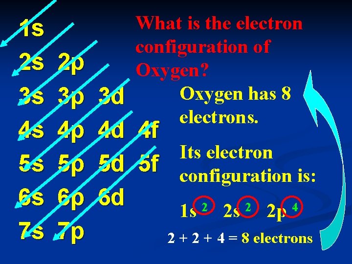 1 s 2 s 3 s 4 s 5 s 6 s 7 s