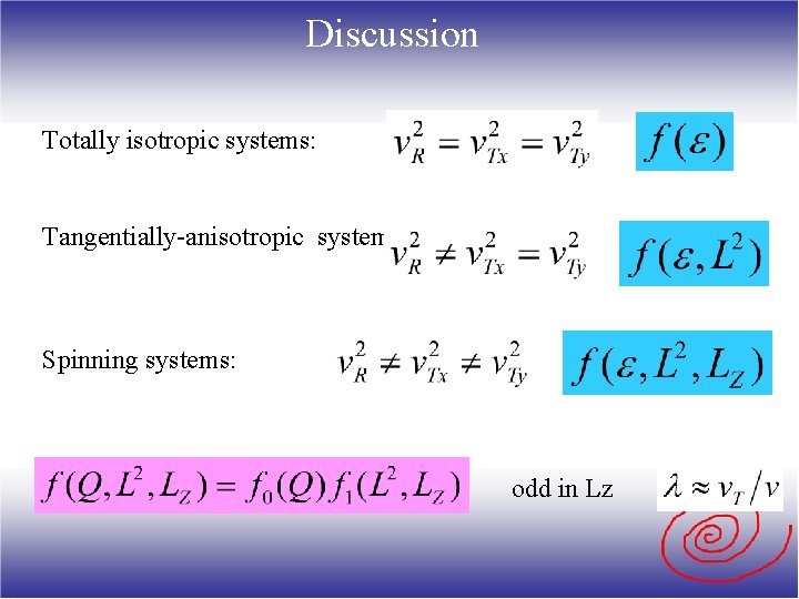 Discussion Totally isotropic systems: Tangentially-anisotropic systems: Spinning systems: odd in Lz 