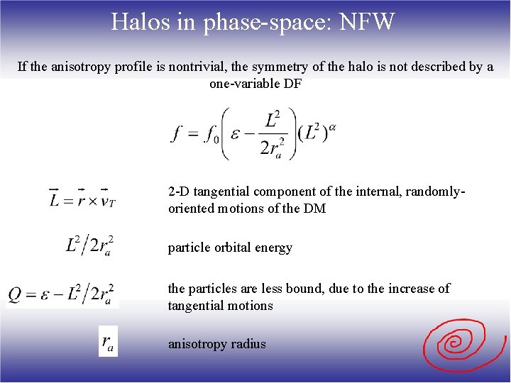 Halos in phase-space: NFW If the anisotropy profile is nontrivial, the symmetry of the