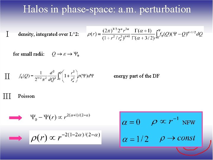 Halos in phase-space: a. m. perturbation I density, integrated over L^2: for small radii: